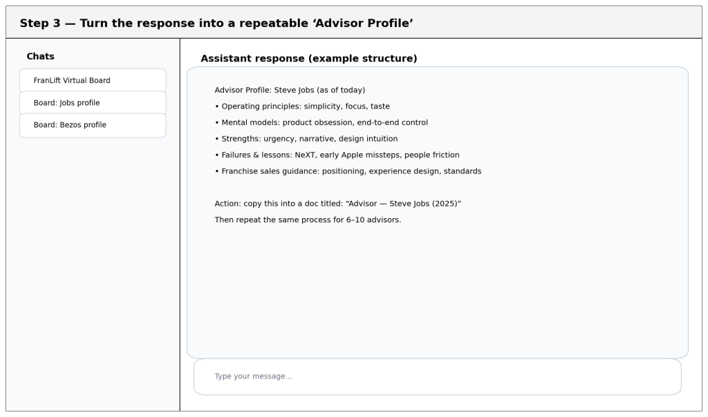 ai_board_step3_save_profile - FranLift Franchise Sales AI Board Of Directors