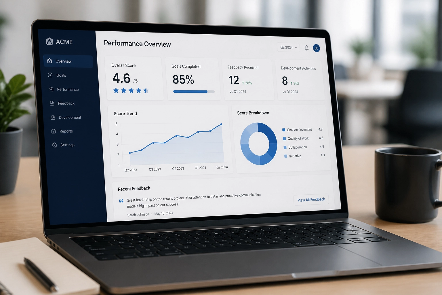 Workspace Dashboard