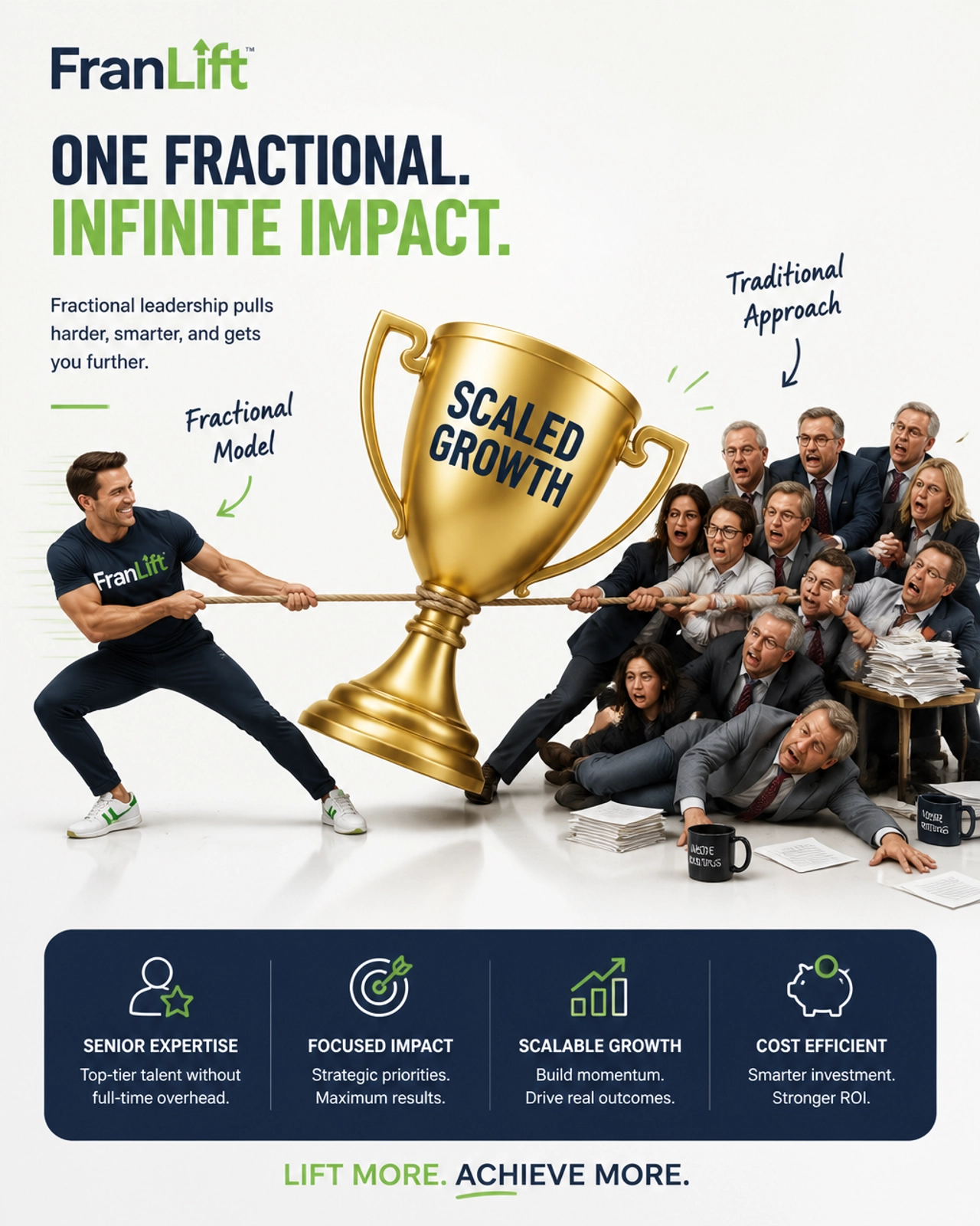 A tug of war between an energetic fractional pro and a tired corporate team