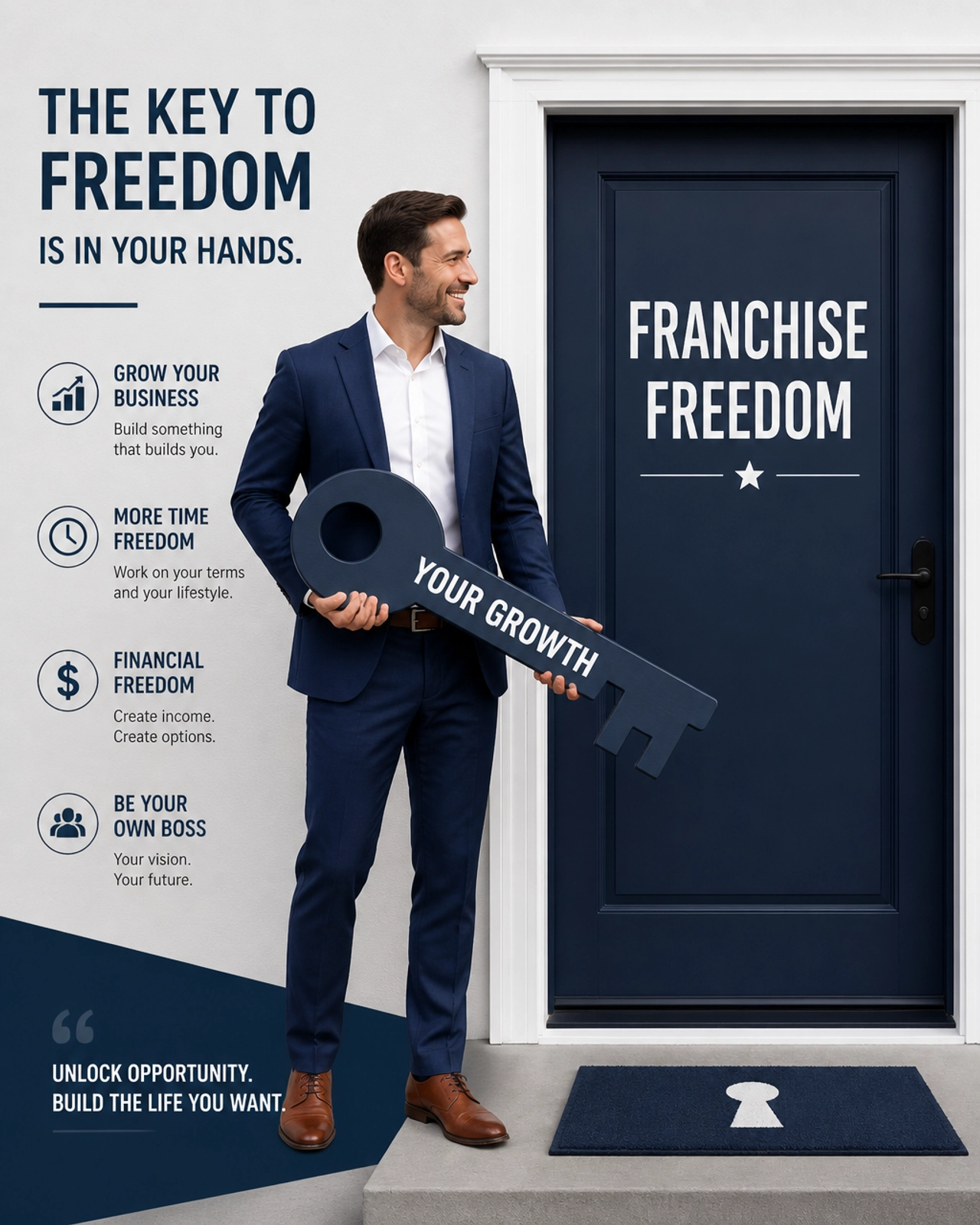 Man with a key labeled Your Growth standing by a door