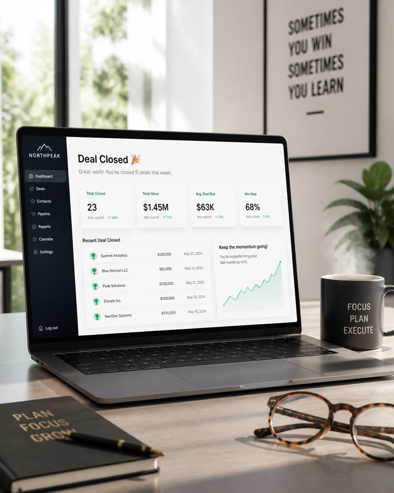 Tracking franchise sales success and lead generation metrics