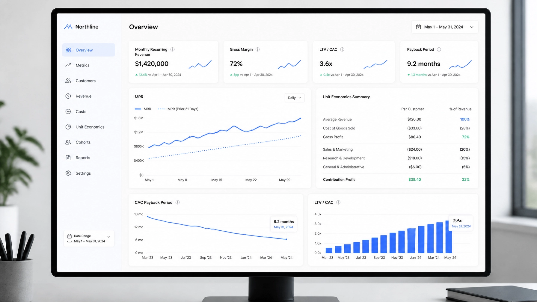 A minimalist computer screen displaying clean financial charts and unit economics data